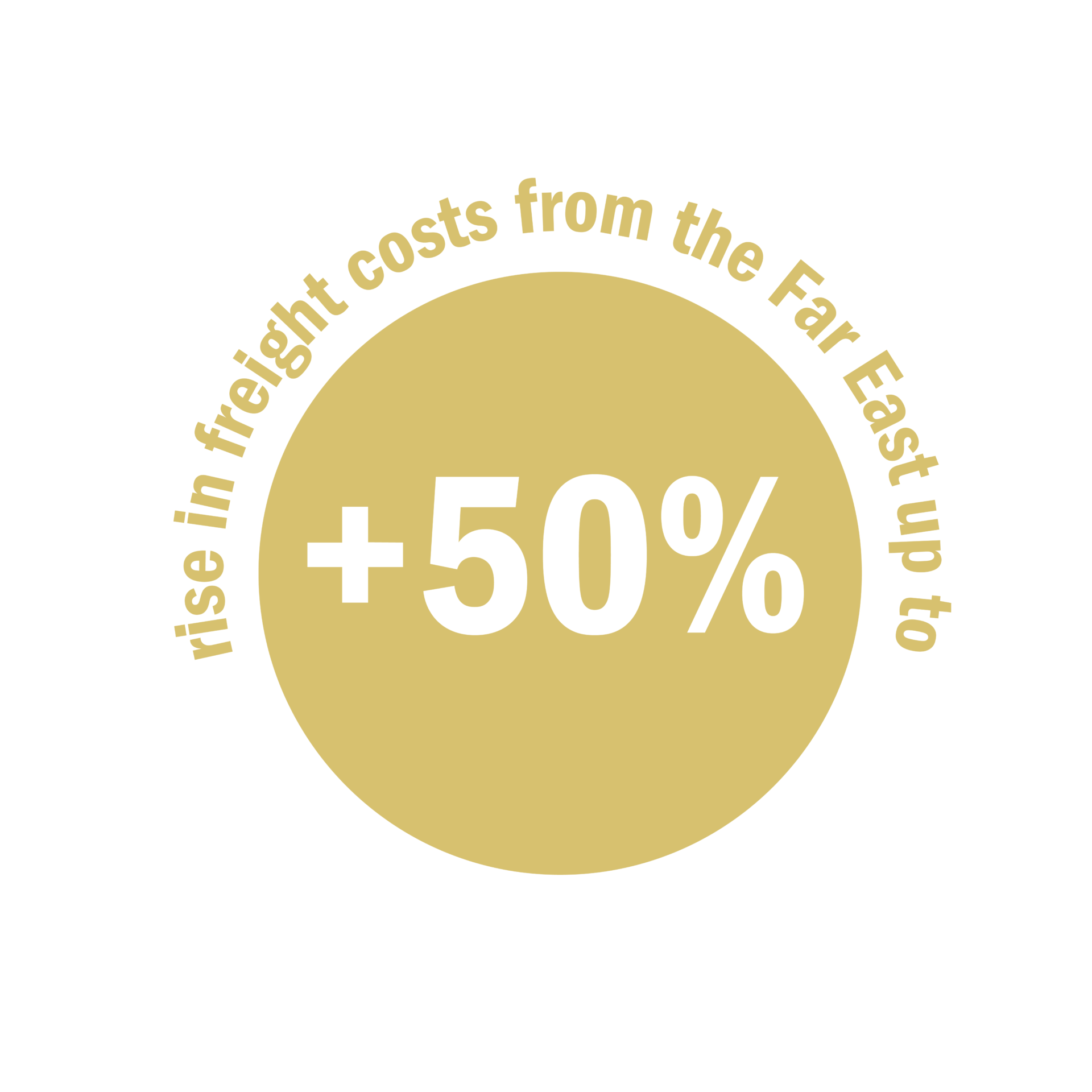 Visual representation of the 50% rise in freight costs